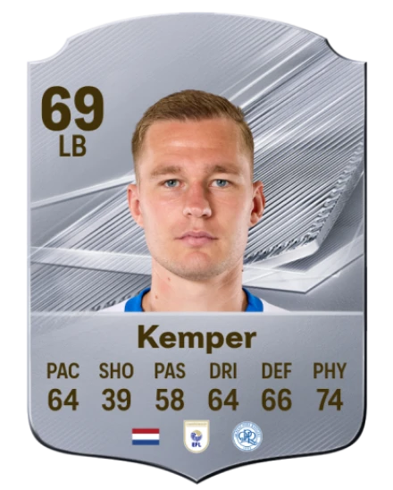 Kemper 69 Common LB FC 26 card