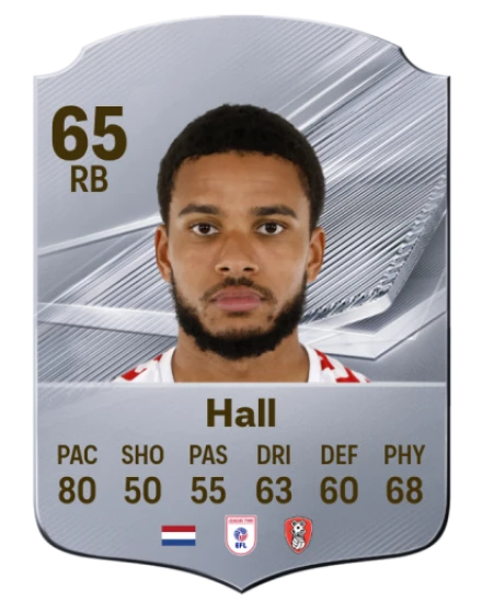 Hall 65 Common RB FC 26 card