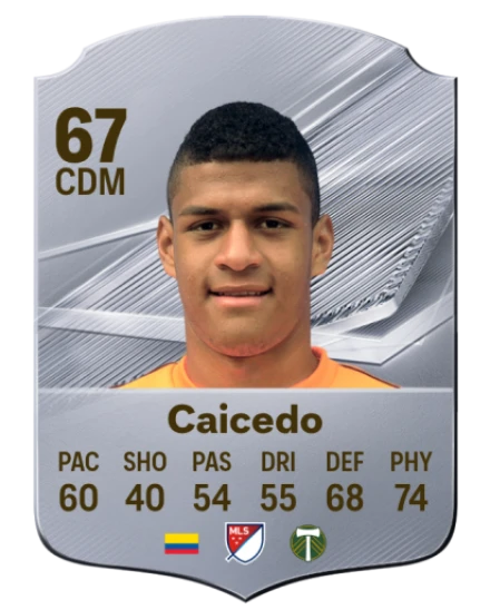 Caicedo 67 Silver CDM FC 27 card