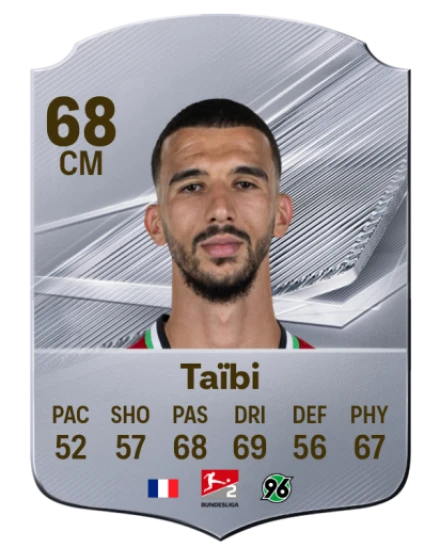Taïbi 68 Silver CM FC 27 card