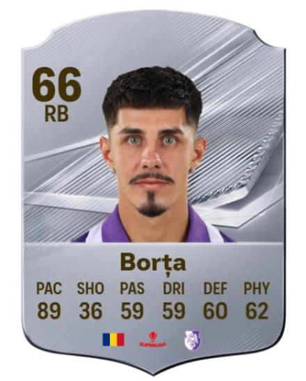 Borța 66 Common RB FC 26 card
