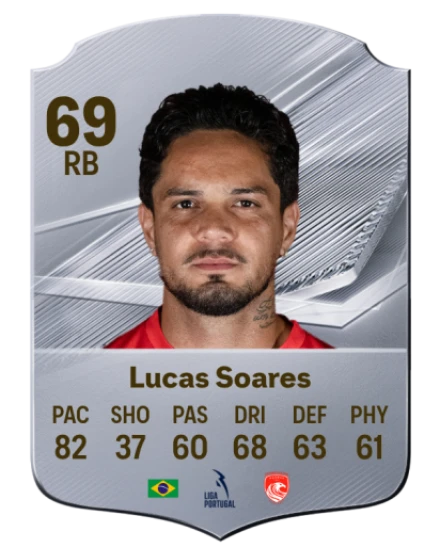 Lucas Soares 69 Common RB FC 26 card