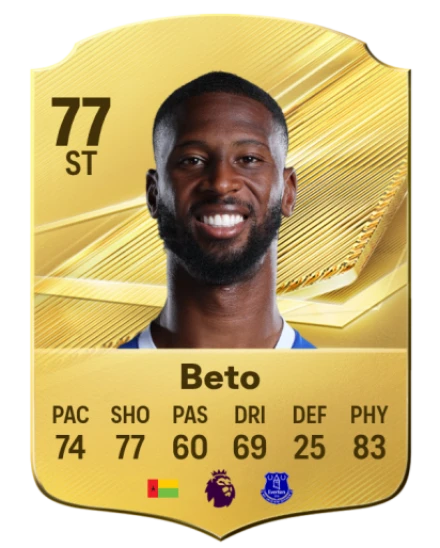Beto 77 Rare ST FC 26 card