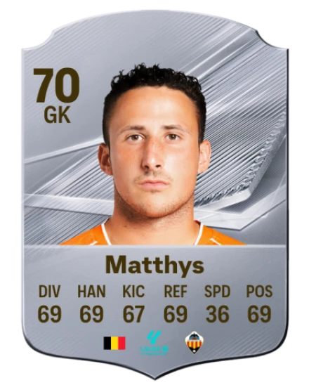 Matthys 70 Common GK FC 26 card