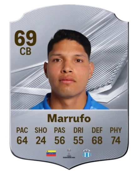 Marrufo 69 Common CB FC 26 card