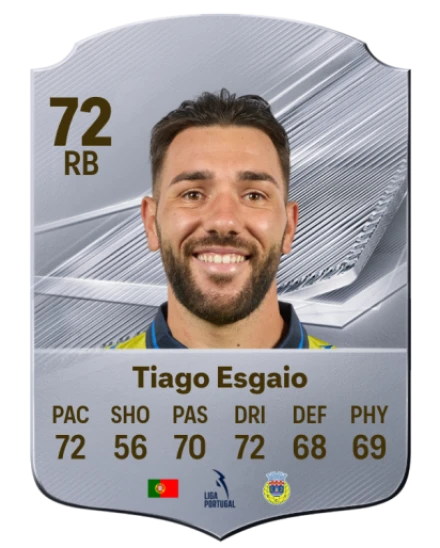 Tiago Esgaio 72 Common RB FC 26 card