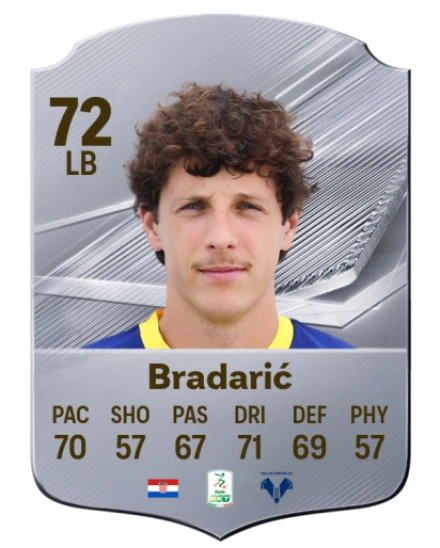 Bradarić 72 Common LB FC 26 card