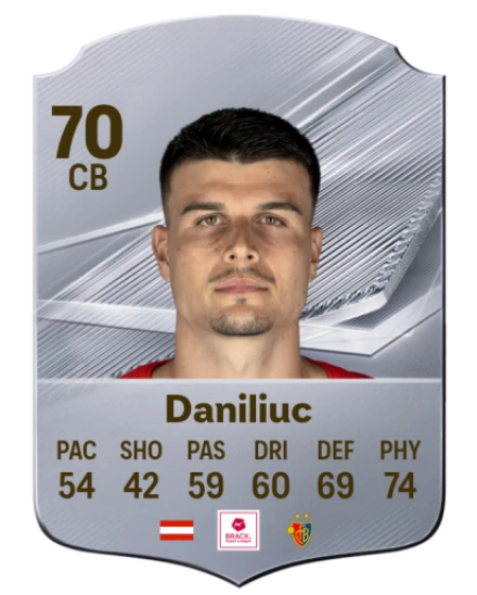 Daniliuc 70 Common CB FC 26 card