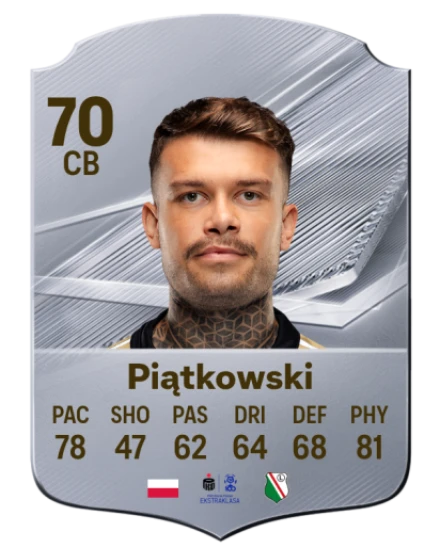 Piątkowski 70 Common CB FC 26 card