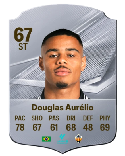 Douglas Aurélio 67 Silver ST FC 27 card