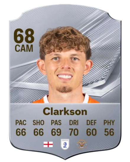 Clarkson 68 Common CAM FC 26 card