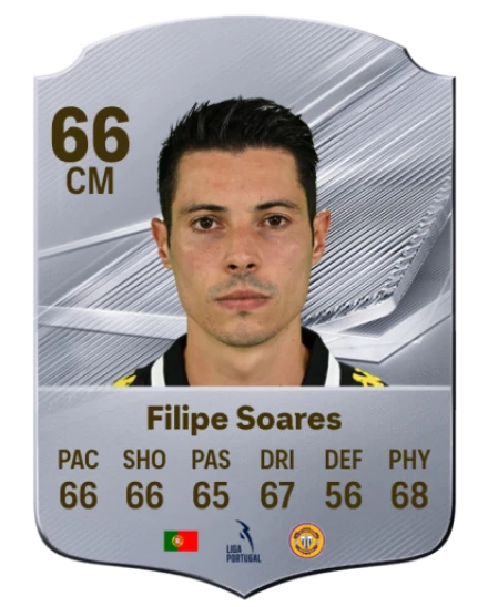 Filipe Soares 66 Common CM FC 26 card