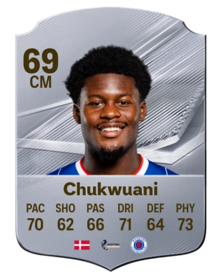 Chukwuani 69 Silver CM FC 27 card