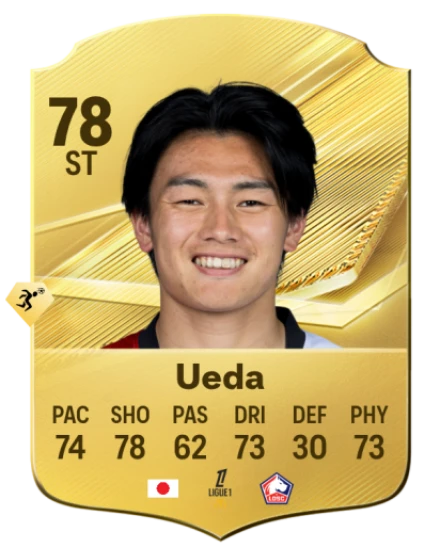 Ueda 78 Rare ST FC 26 card