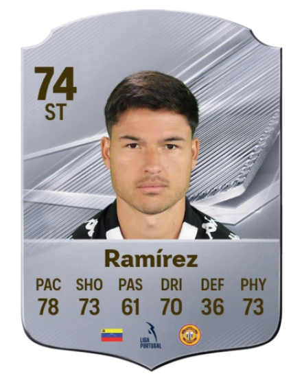 Ramírez 74 Common ST FC 26 card