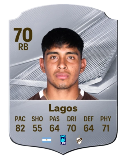 Lagos 70 Silver RB FC 27 card