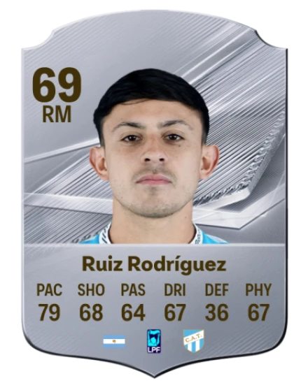 Ruiz Rodríguez 69 Common RM FC 26 card
