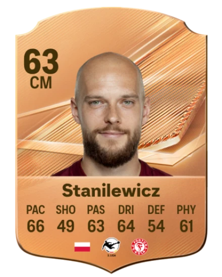 Stanilewicz 63 Common CM FC 26 card
