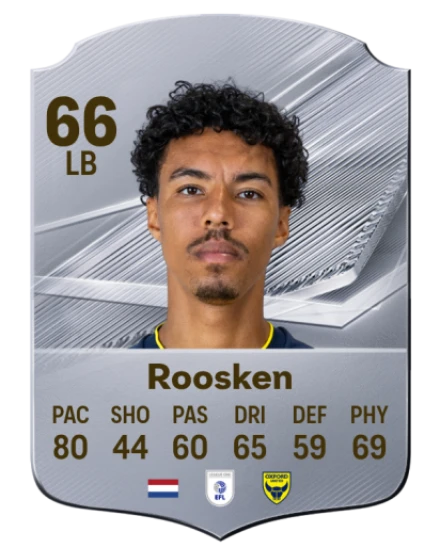 Roosken 66 Silver LB FC 27 card