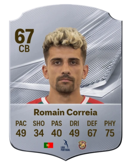 Romain Correia 67 Silver CB FC 27 card