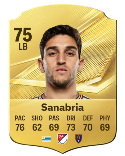 Sanabria 75 Common LB FC 26 card