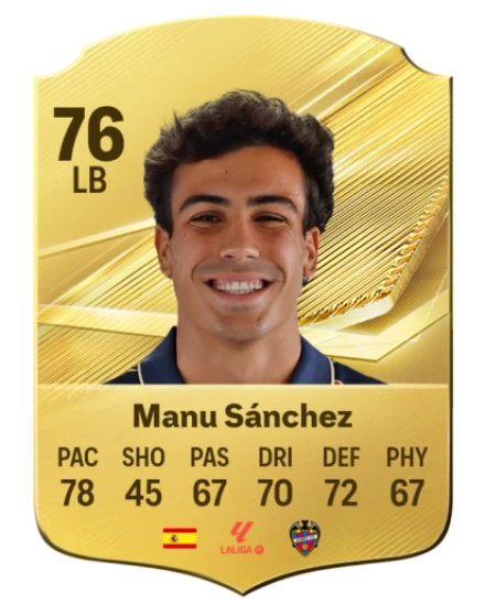Manu Sánchez 76 Common LB FC 26 card