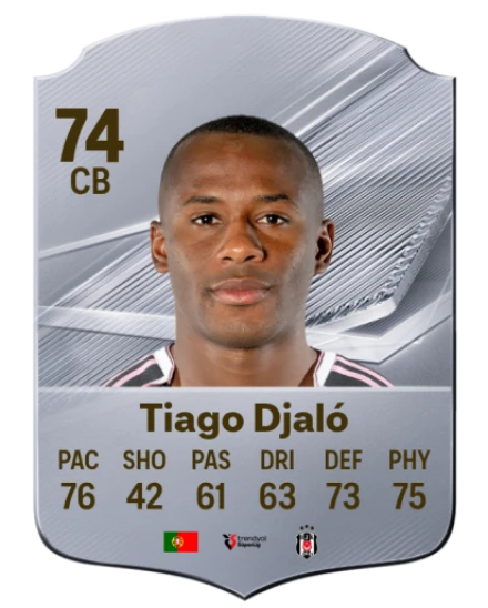Tiago Djaló 74 Silver CB FC 27 card
