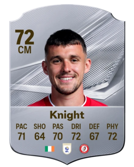 Knight 72 Common CM FC 26 card