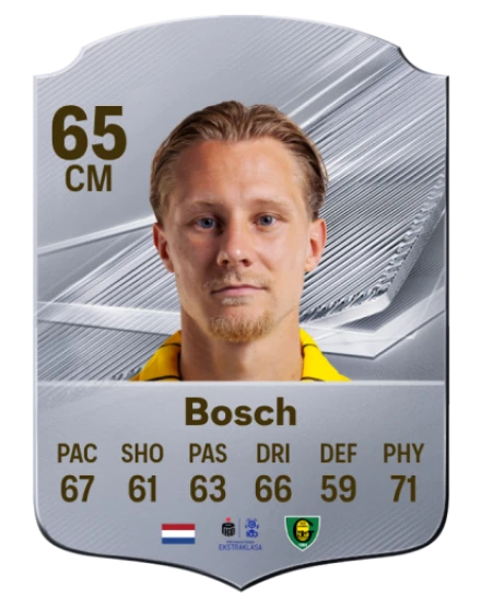 Bosch 65 Common CM FC 26 card