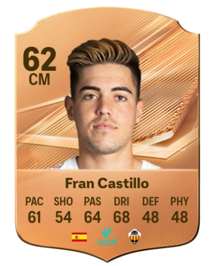 Fran Castillo 62 Bronze CM FC 27 card
