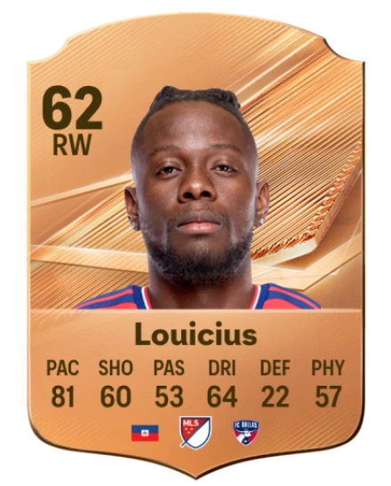 Louicius 62 Rare RW FC 26 card