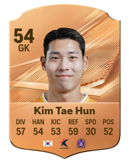 Kim Tae Hun 54 Bronze GK FC 27 card