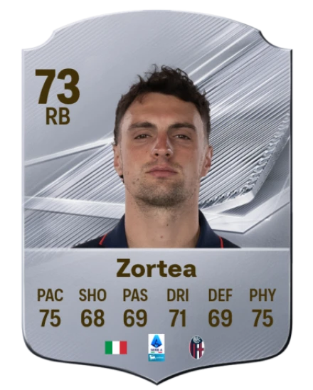Zortea 73 Silver RB FC 27 card