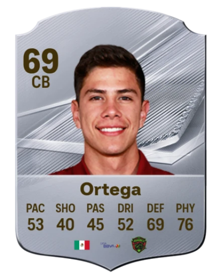 Ortega 69 Common CB FC 26 card