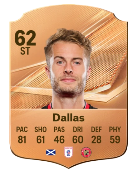 Dallas 62 Common ST FC 26 card