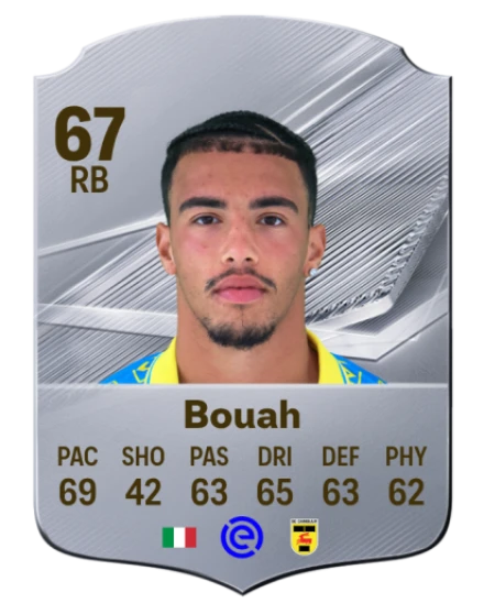 Bouah 67 Common RB FC 26 card