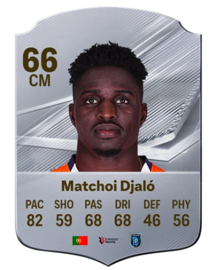 Matchoi Djaló 66 Common CM FC 26 card