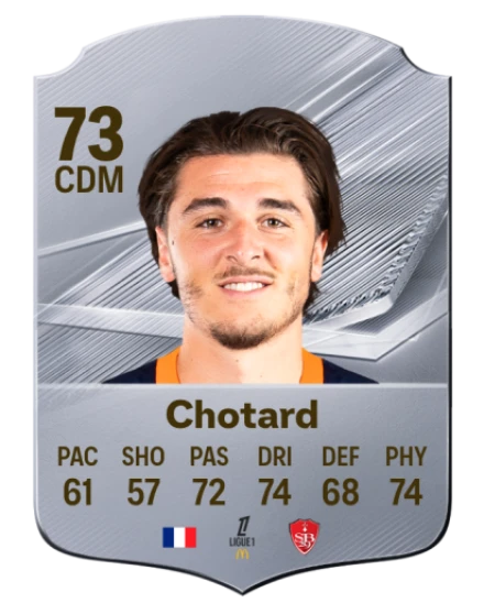 Chotard 73 Common CDM FC 26 card