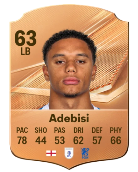 Adebisi 63 Common LB FC 26 card