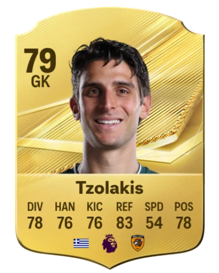 Tzolakis 79 Common GK FC 26 card