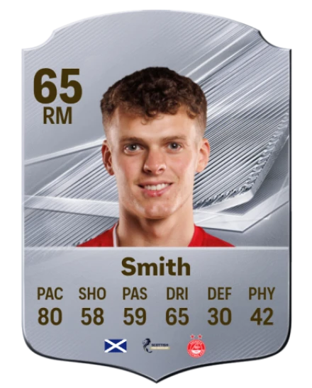 Smith 65 Silver RM FC 27 card