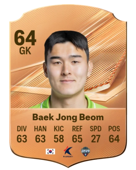 Baek Jong Beom 64 Bronze GK FC 27 card