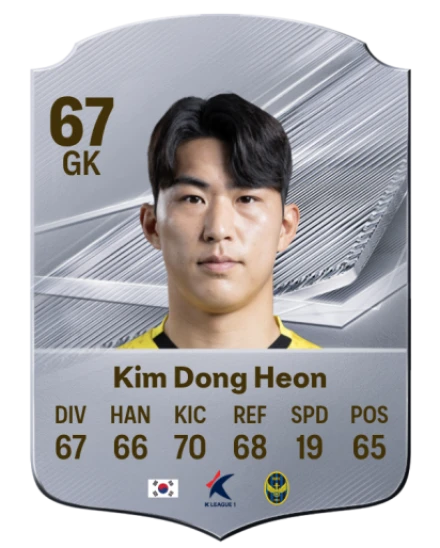 Kim Dong Heon 67 Common GK FC 26 card
