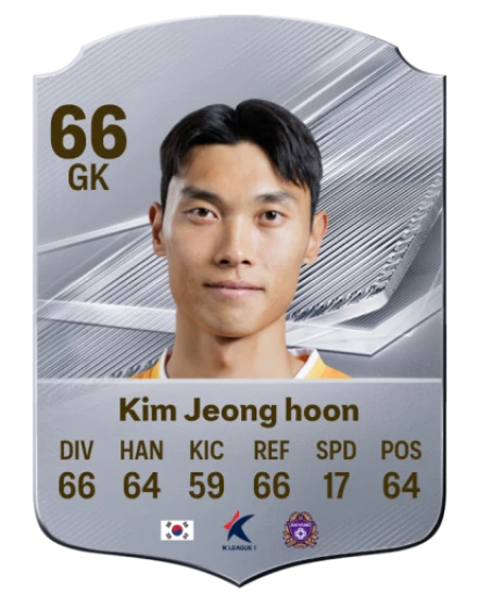 Kim Jeong hoon 66 Common GK FC 26 card