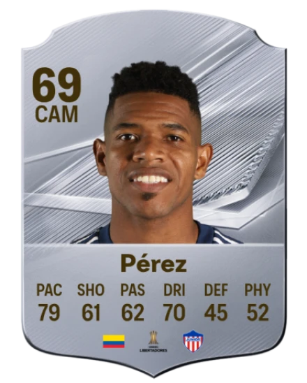 Pérez 69 Common CAM FC 26 card