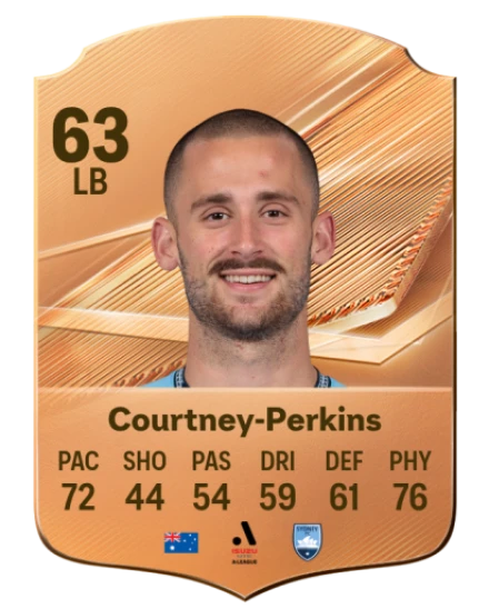 Courtney-Perkins 63 Common LB FC 26 card