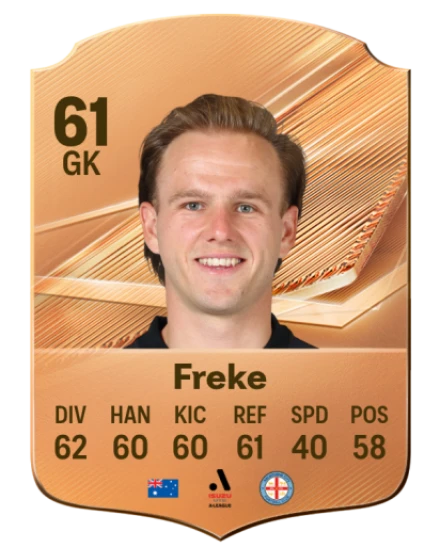 Freke 61 Common GK FC 26 card