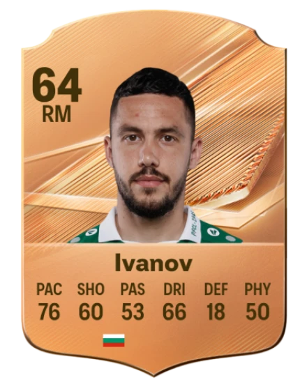 Ivanov 64 Bronze RM FC 27 card