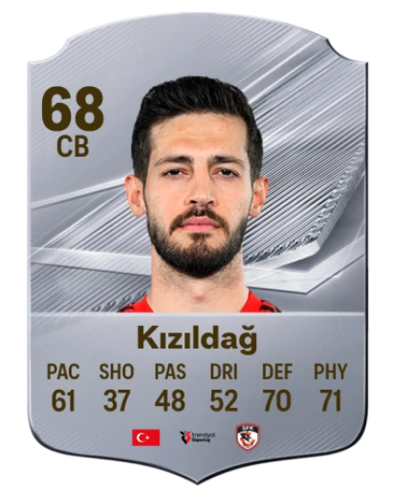 Kızıldağ 68 Silver CB FC 27 card