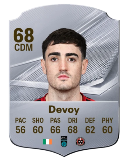 Devoy 68 Common CDM FC 26 card